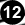 U-Channel